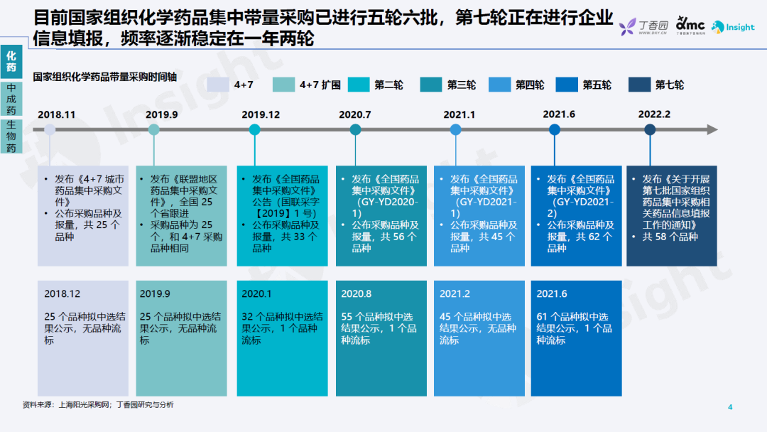 上传的文章图片