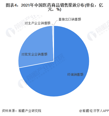 上传的文章图片