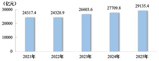 上传的文章图片