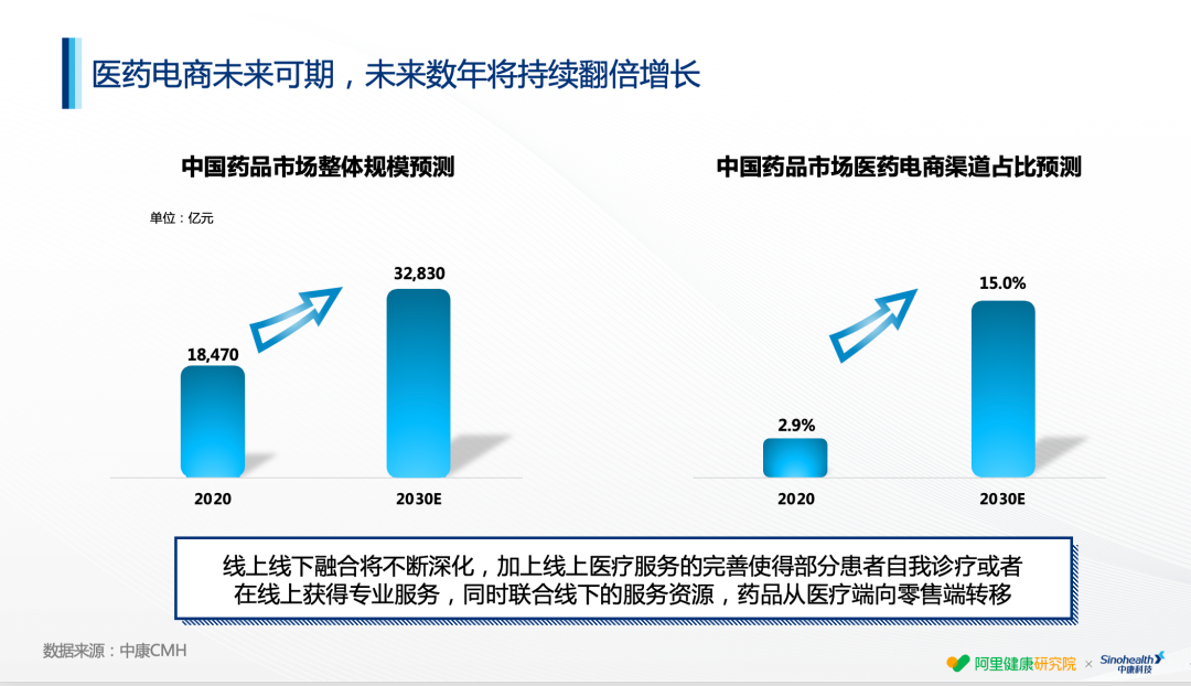 上传的文章图片