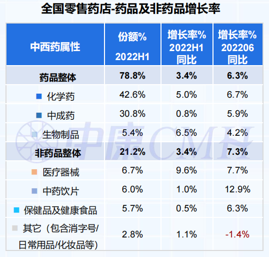 上传的文章图片