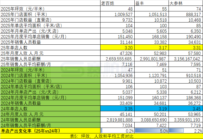 上传的文章图片