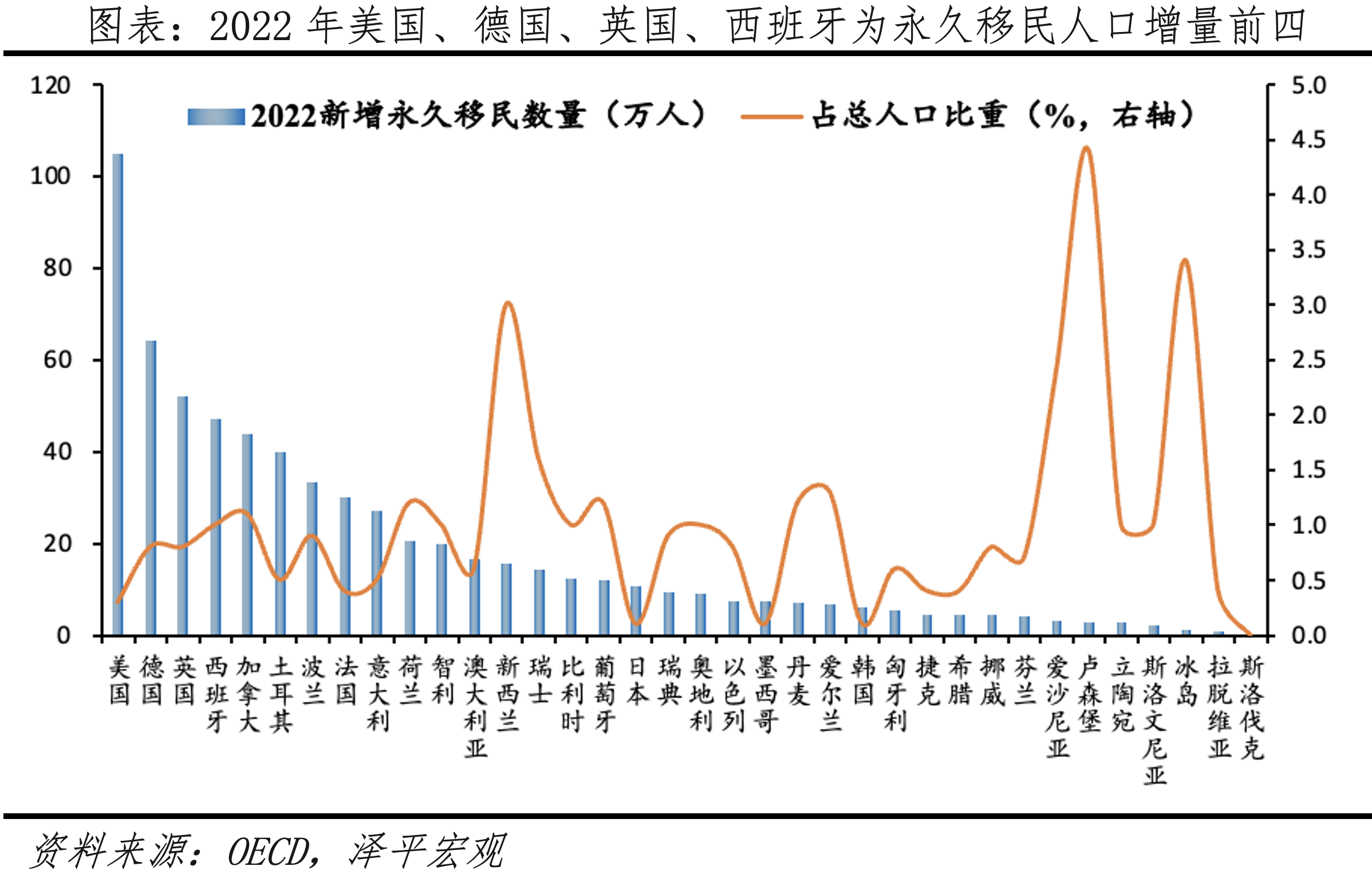 上传的文章图片