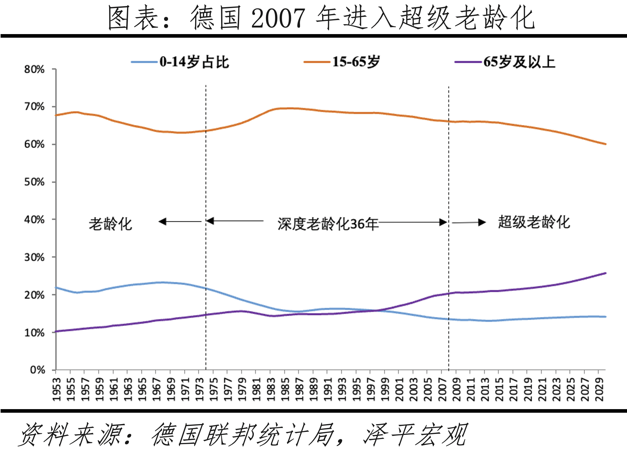 上传的文章图片