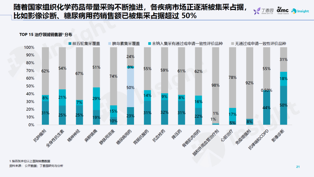 上传的文章图片