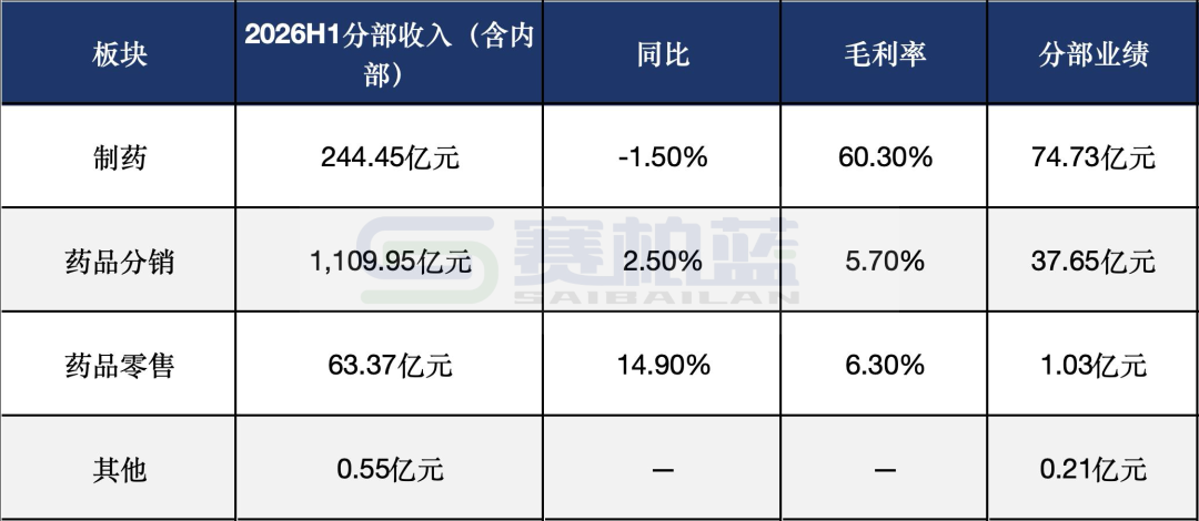 上传的文章图片