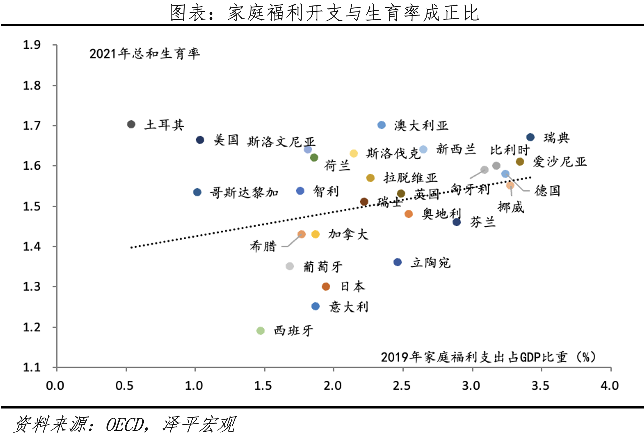 上传的文章图片