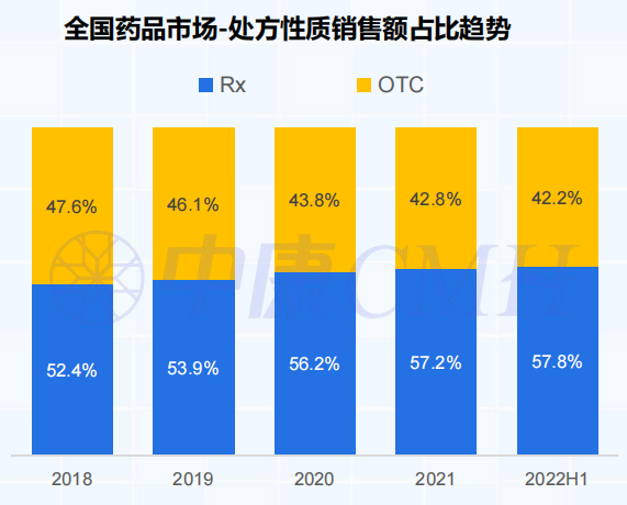 上传的文章图片