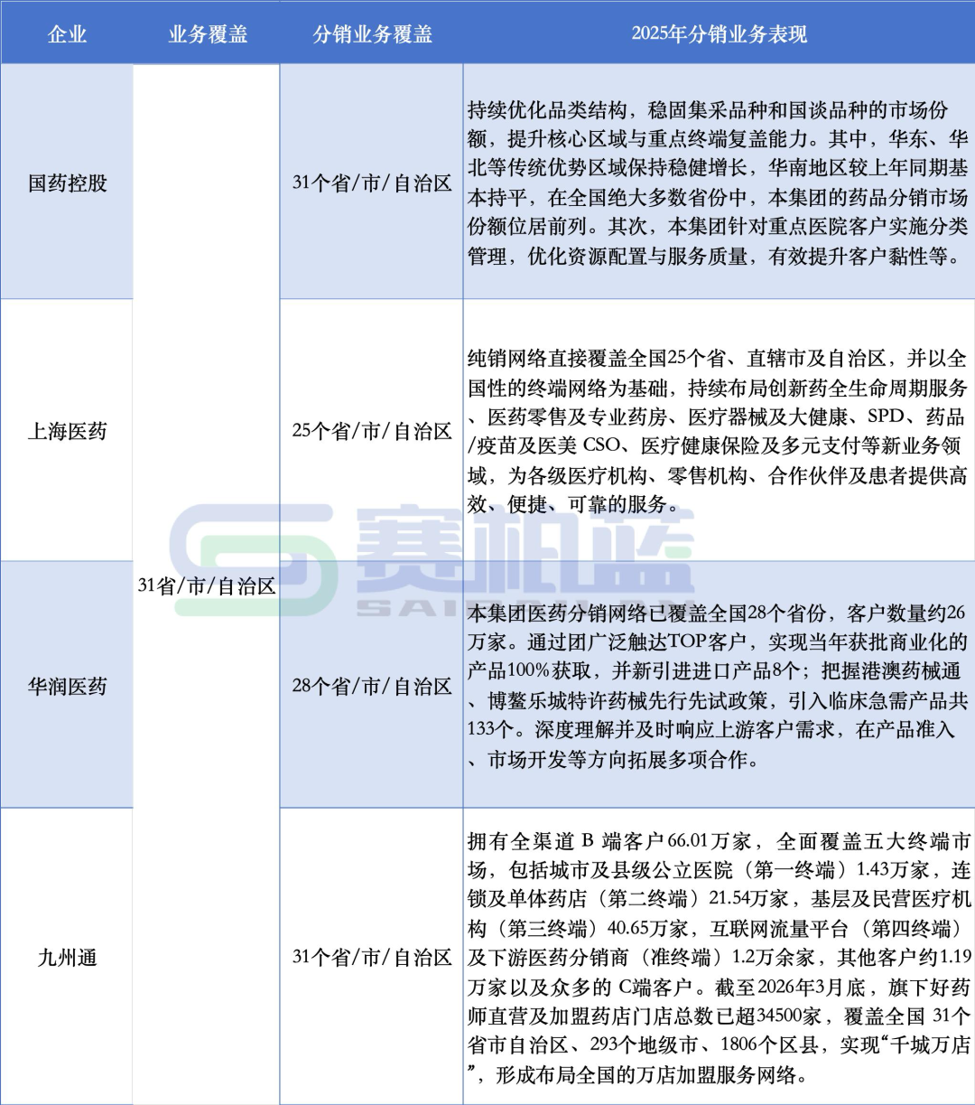 上传的文章图片