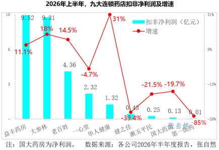 上传的文章图片