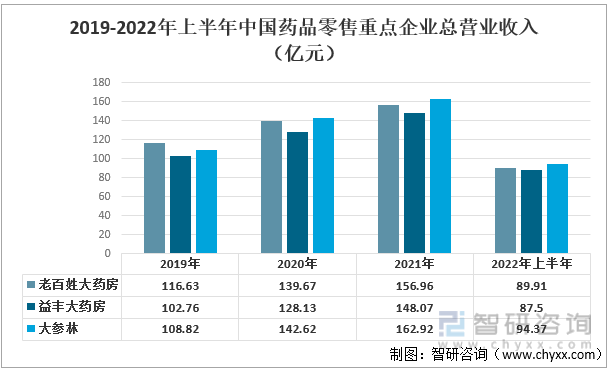 上传的文章图片