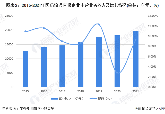 上传的文章图片