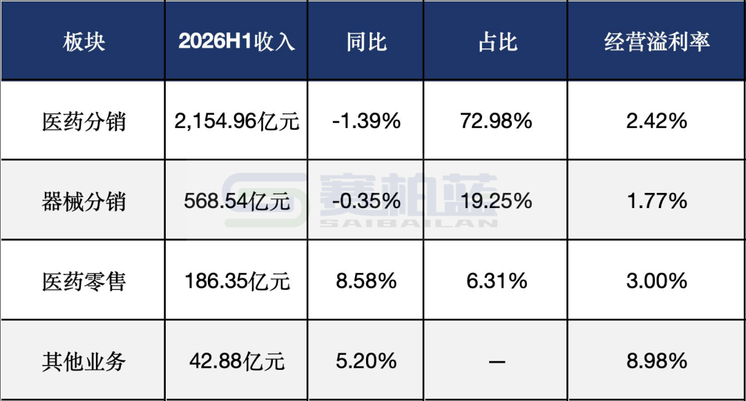 上传的文章图片