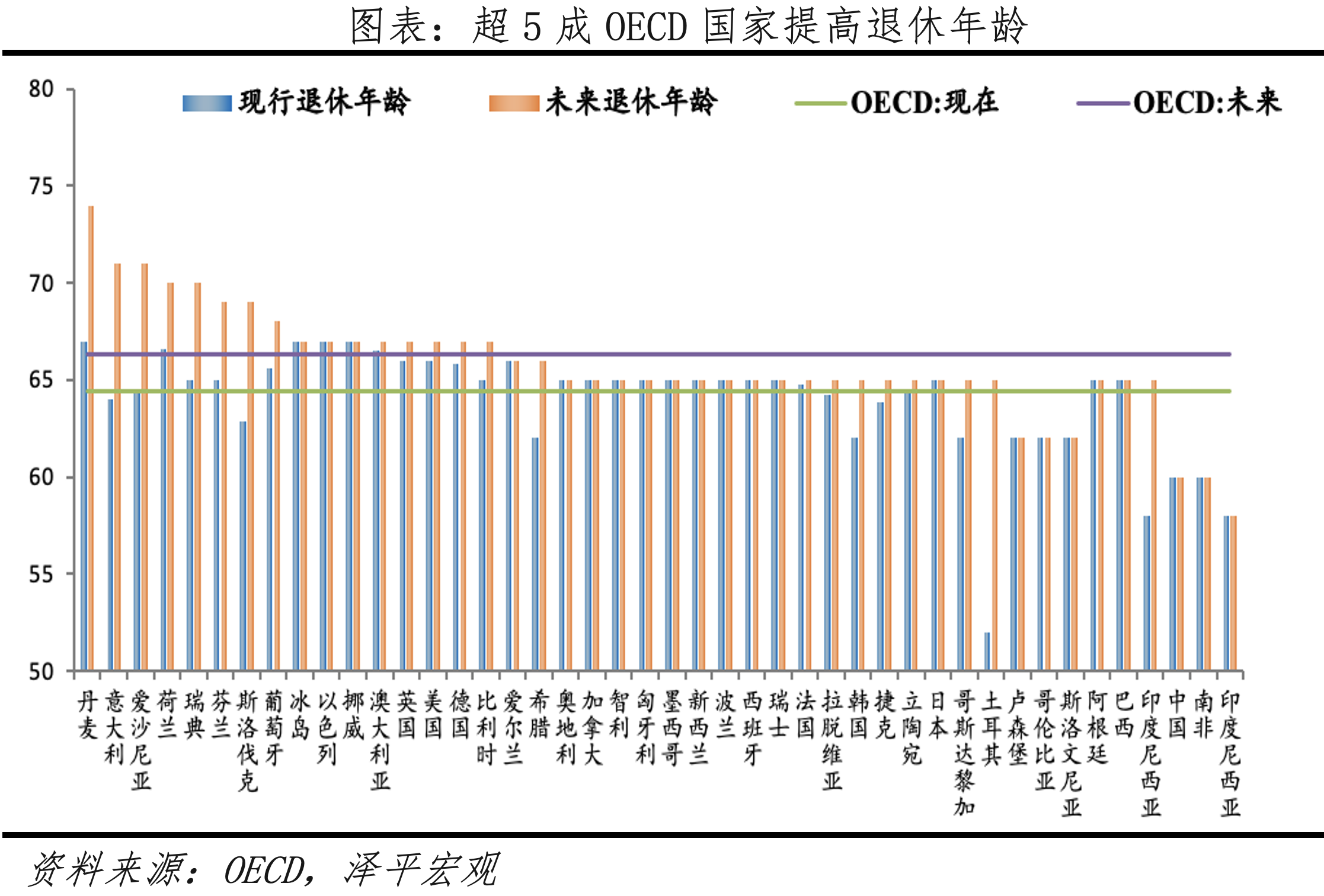 上传的文章图片