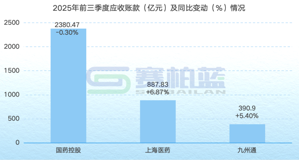 上传的文章图片