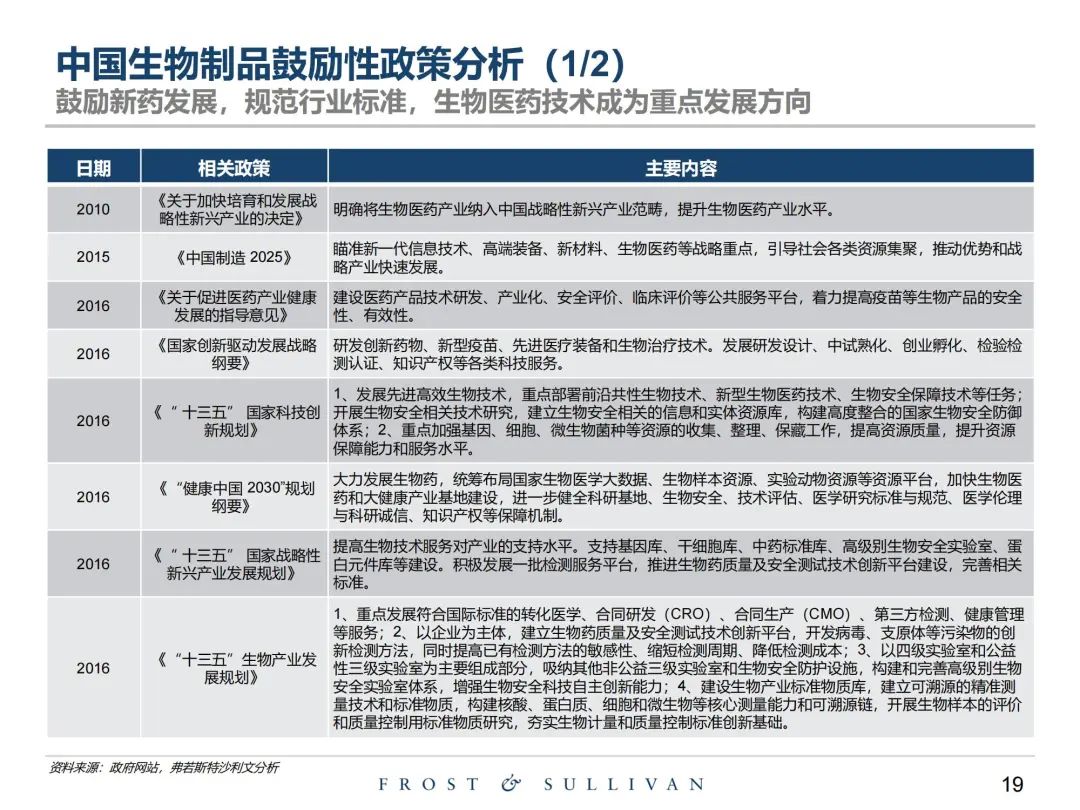 上传的文章图片