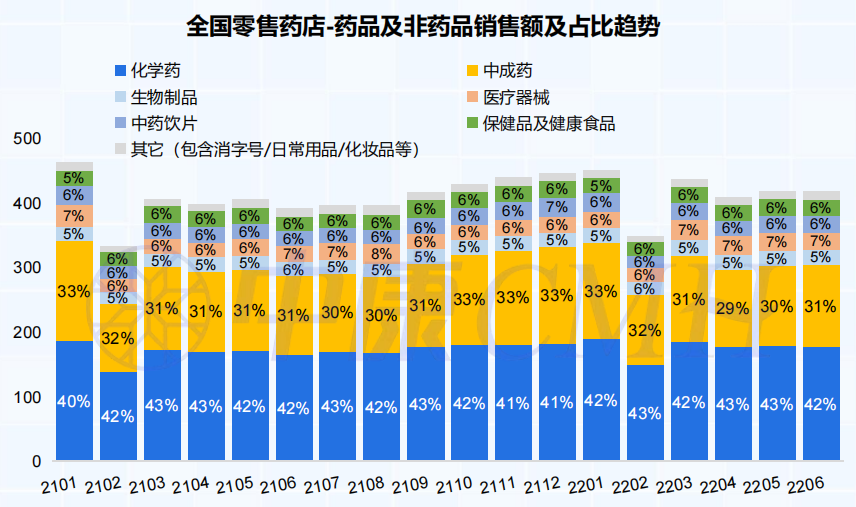 上传的文章图片