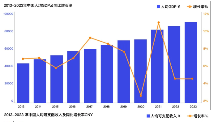 上传的文章图片