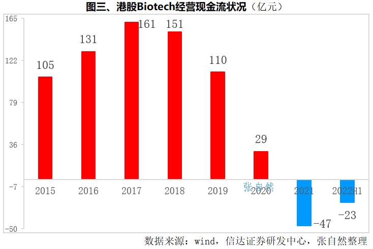 上传的文章图片