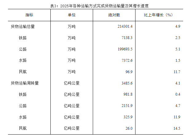 上传的文章图片