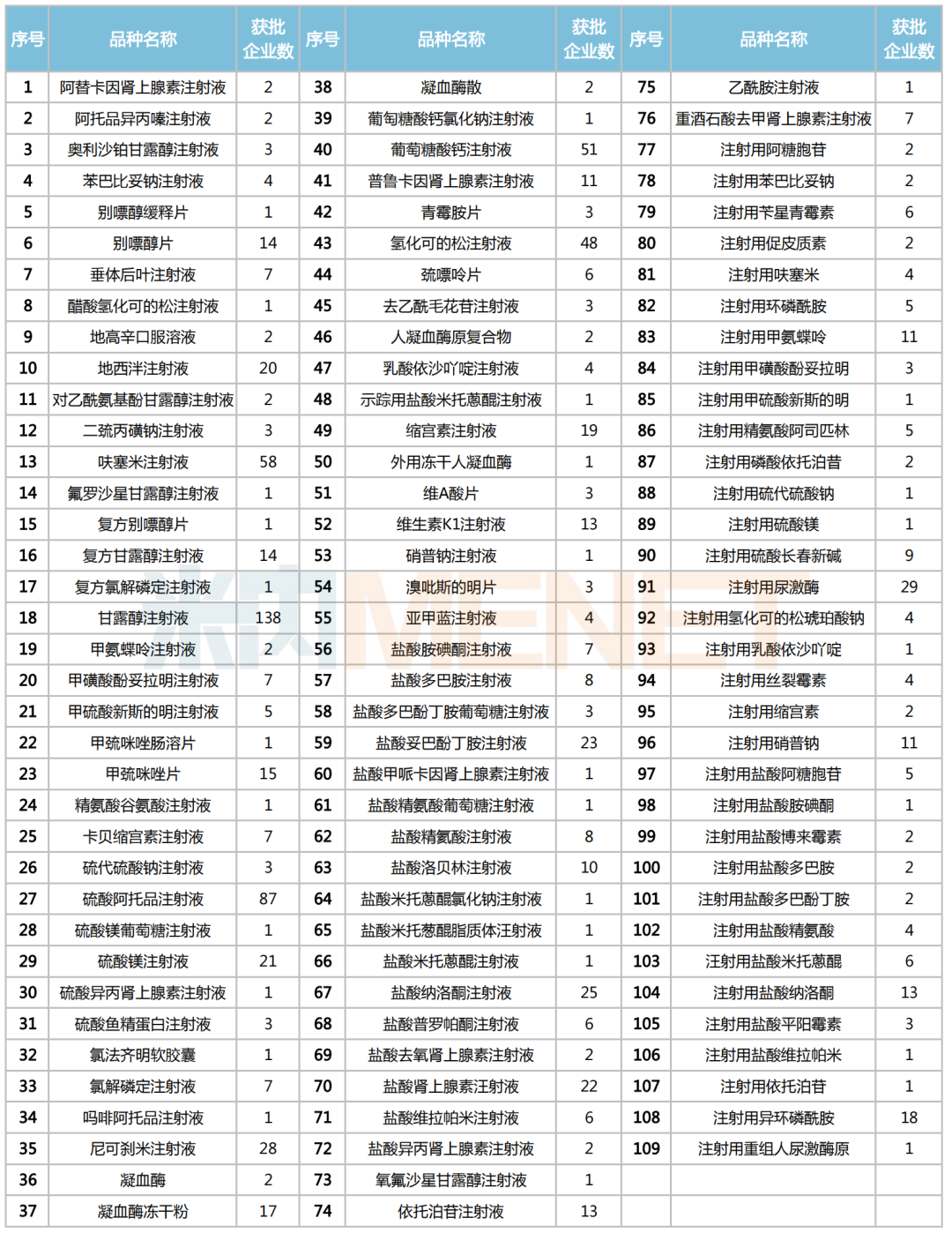 上传的文章图片