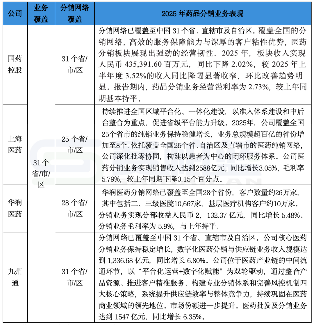 上传的文章图片