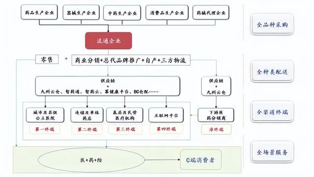 上传的文章图片