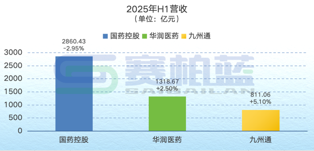 上传的文章图片
