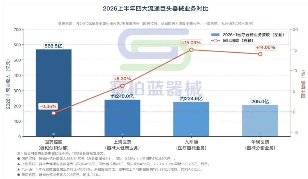 上传的文章图片