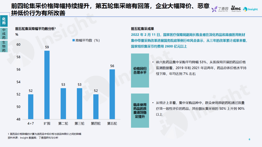 上传的文章图片