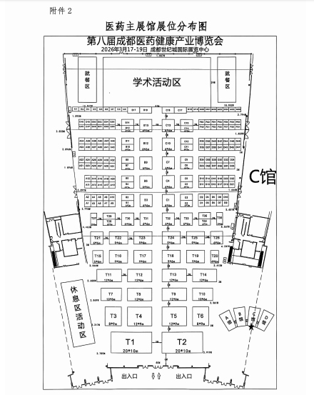 上传的文章图片