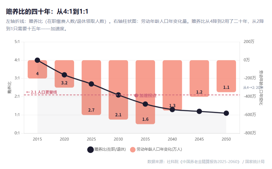上传的文章图片