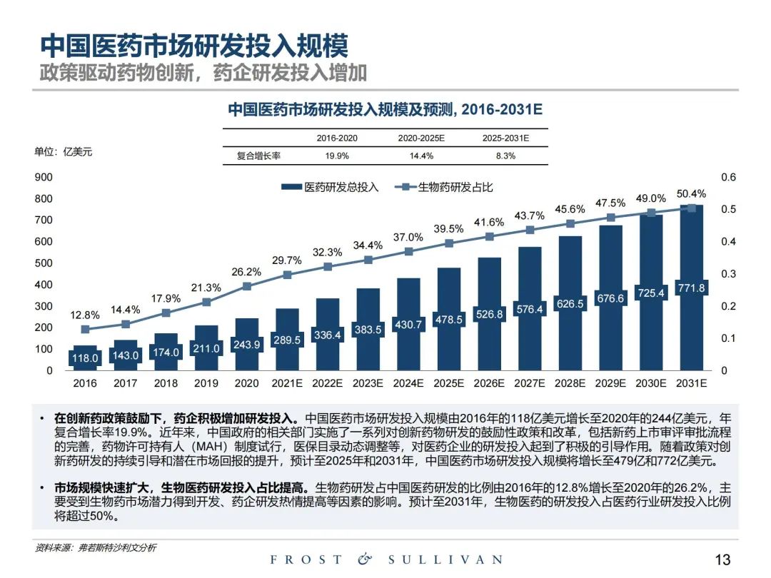 上传的文章图片