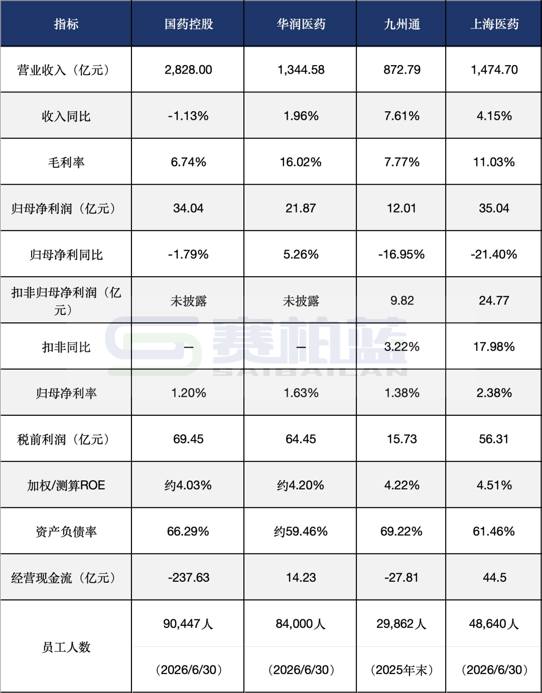 上传的文章图片