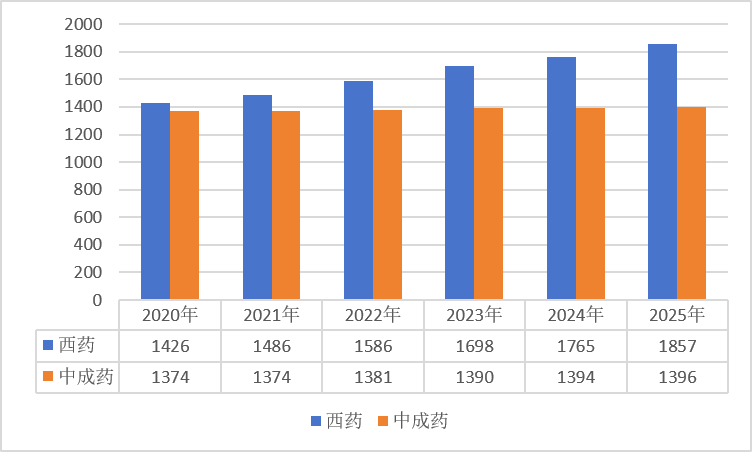上传的文章图片