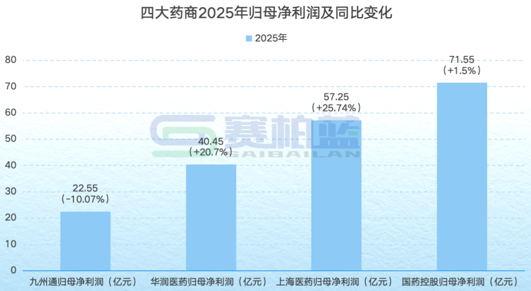 上传的文章图片