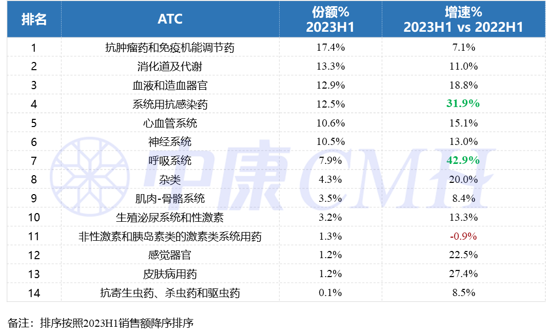 上传的文章图片