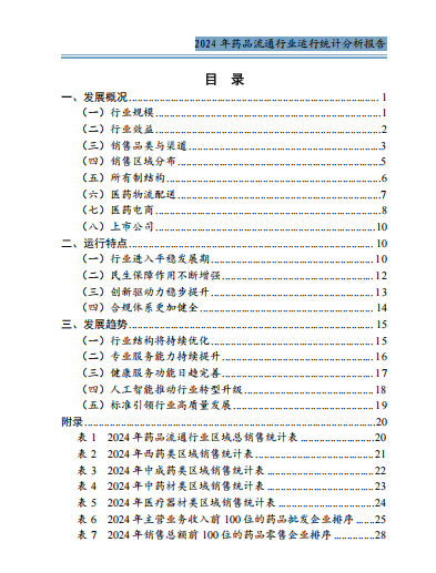 上传的文章图片