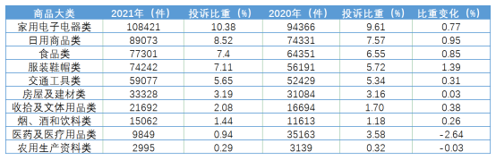 上传的文章图片