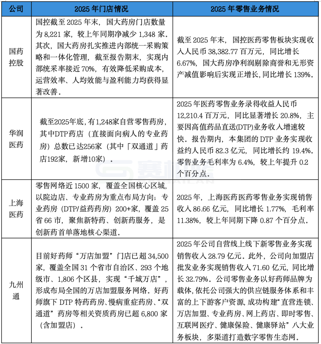 上传的文章图片