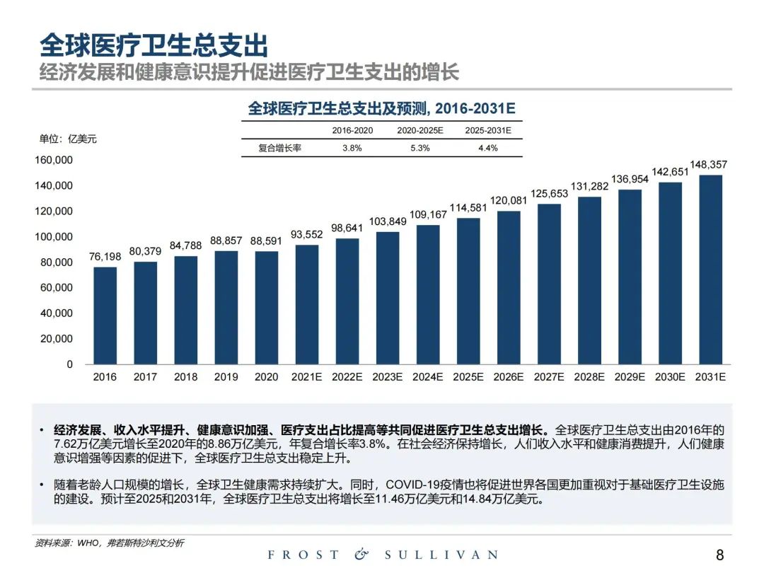 上传的文章图片