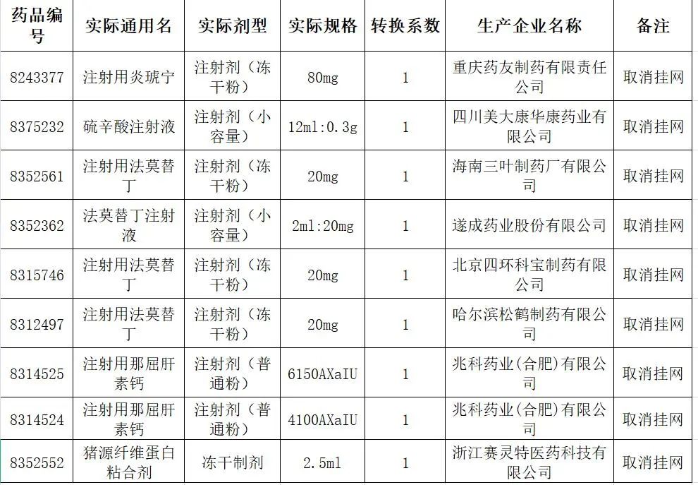 上传的文章图片