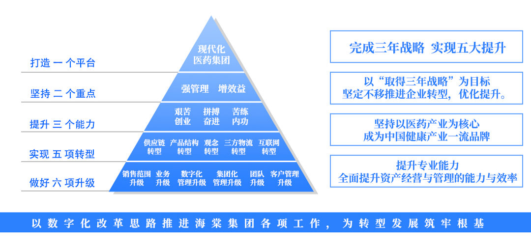 上传的文章图片