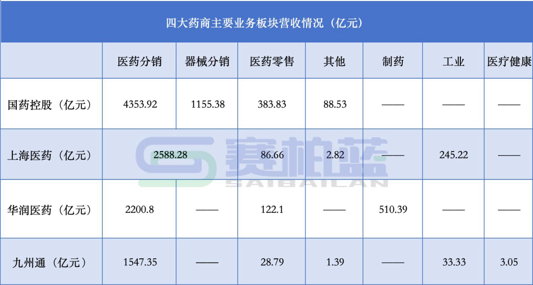 上传的文章图片