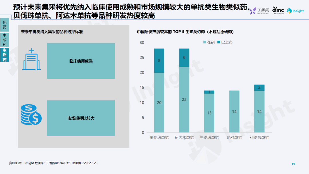 上传的文章图片