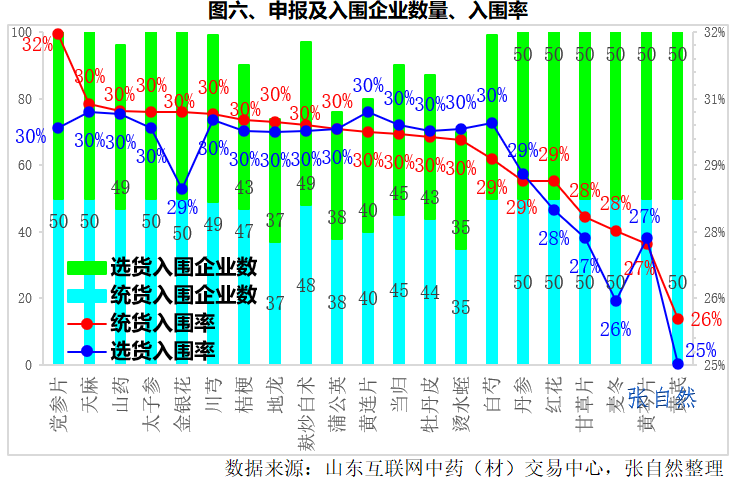 上传的文章图片